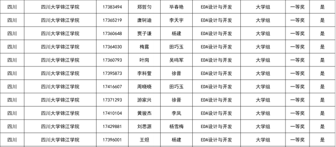 排名2.png