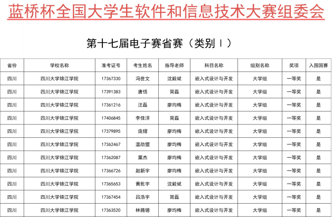 排名1_副本.png